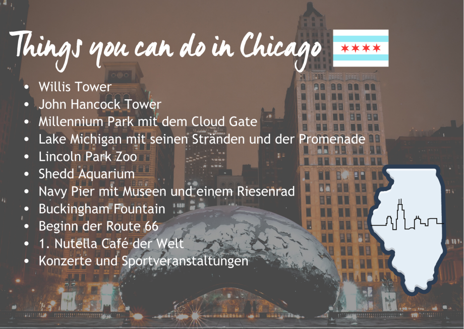 Welcome to Illinois list with things to do in Chicago